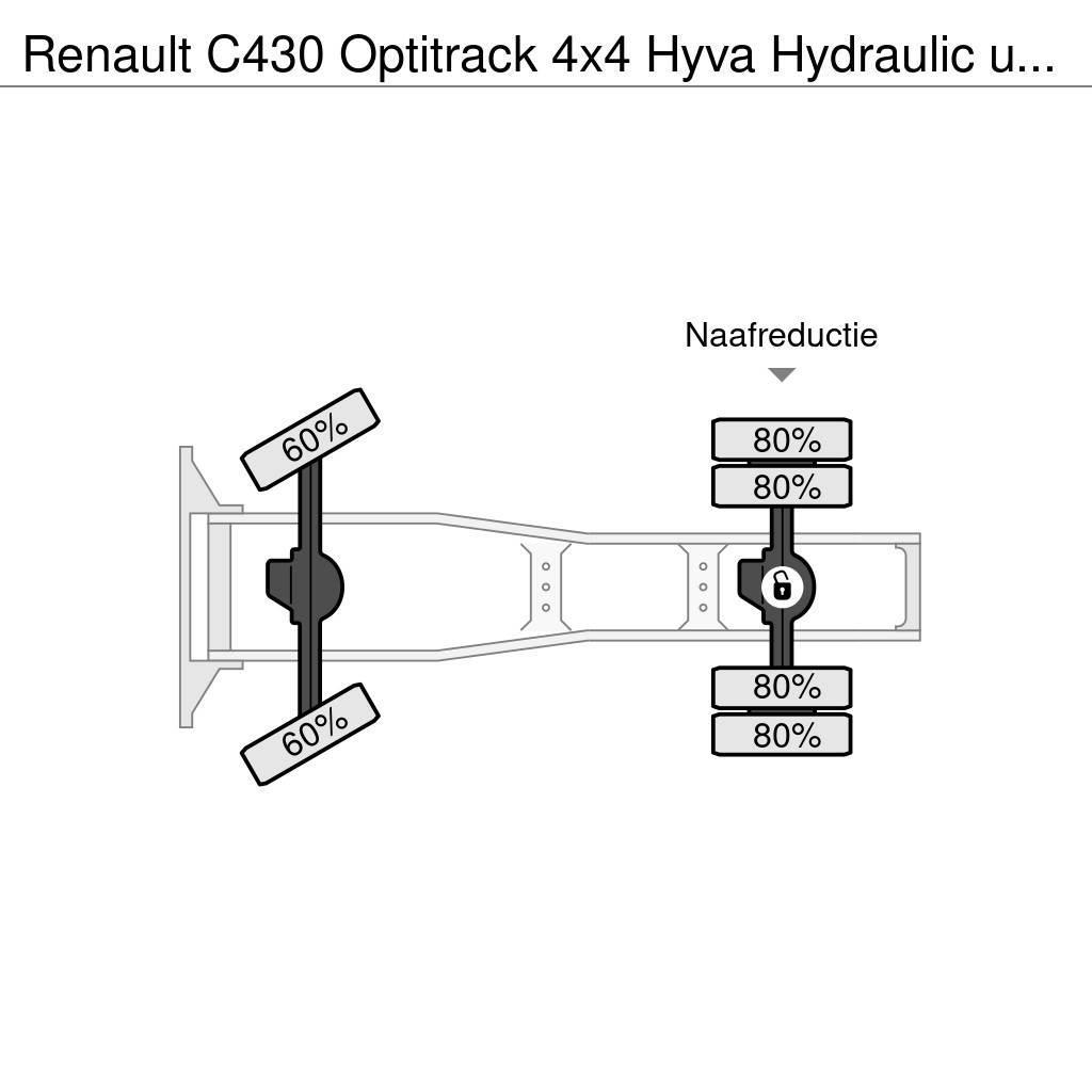 Renault C430 Optitrack 4x4 Hyva Hydraulic unit Euro6 *** O Trækkere