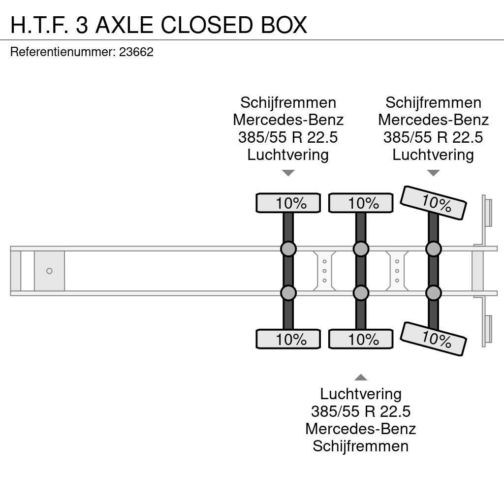  H.T.F. 3 AXLE CLOSED BOX Semi-trailer med fast kasse