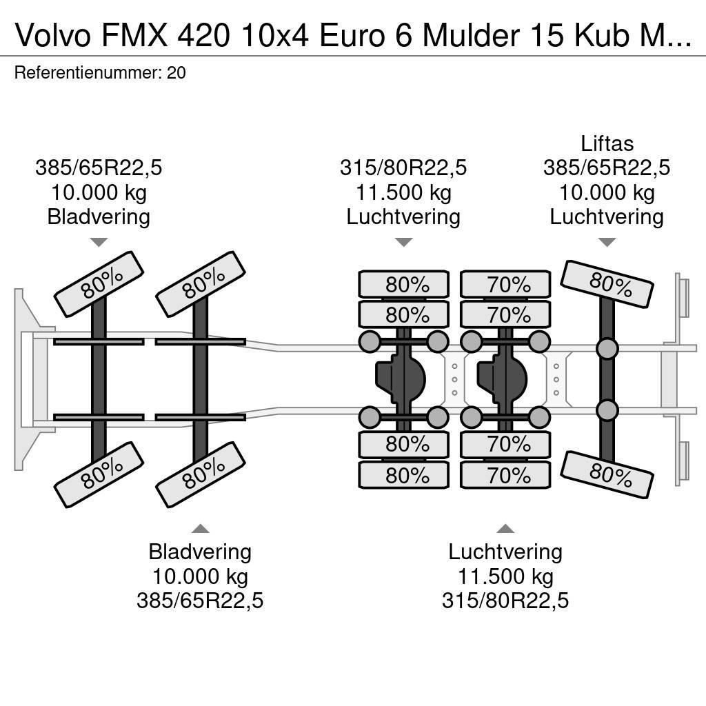 Volvo FMX 420 10x4 Euro 6 Mulder 15 Kub Mixer NL Truck 3 Betonbiler