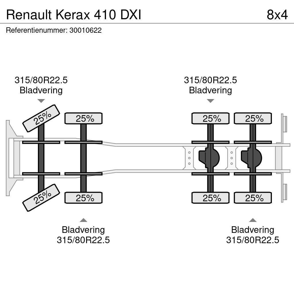 Renault Kerax 410 DXI Betonbiler