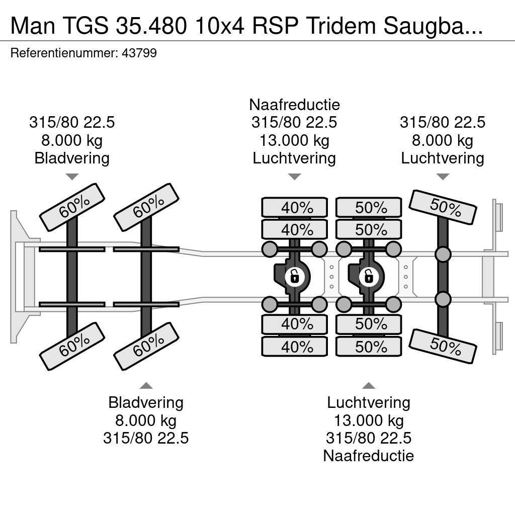 MAN TGS 35.480 10x4 RSP Tridem Saugbagger 10m³ Slamsuger