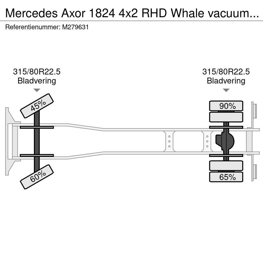 Mercedes-Benz Axor 1824 4x2 RHD Whale vacuum tank 7 m3 Lastbiler med tip