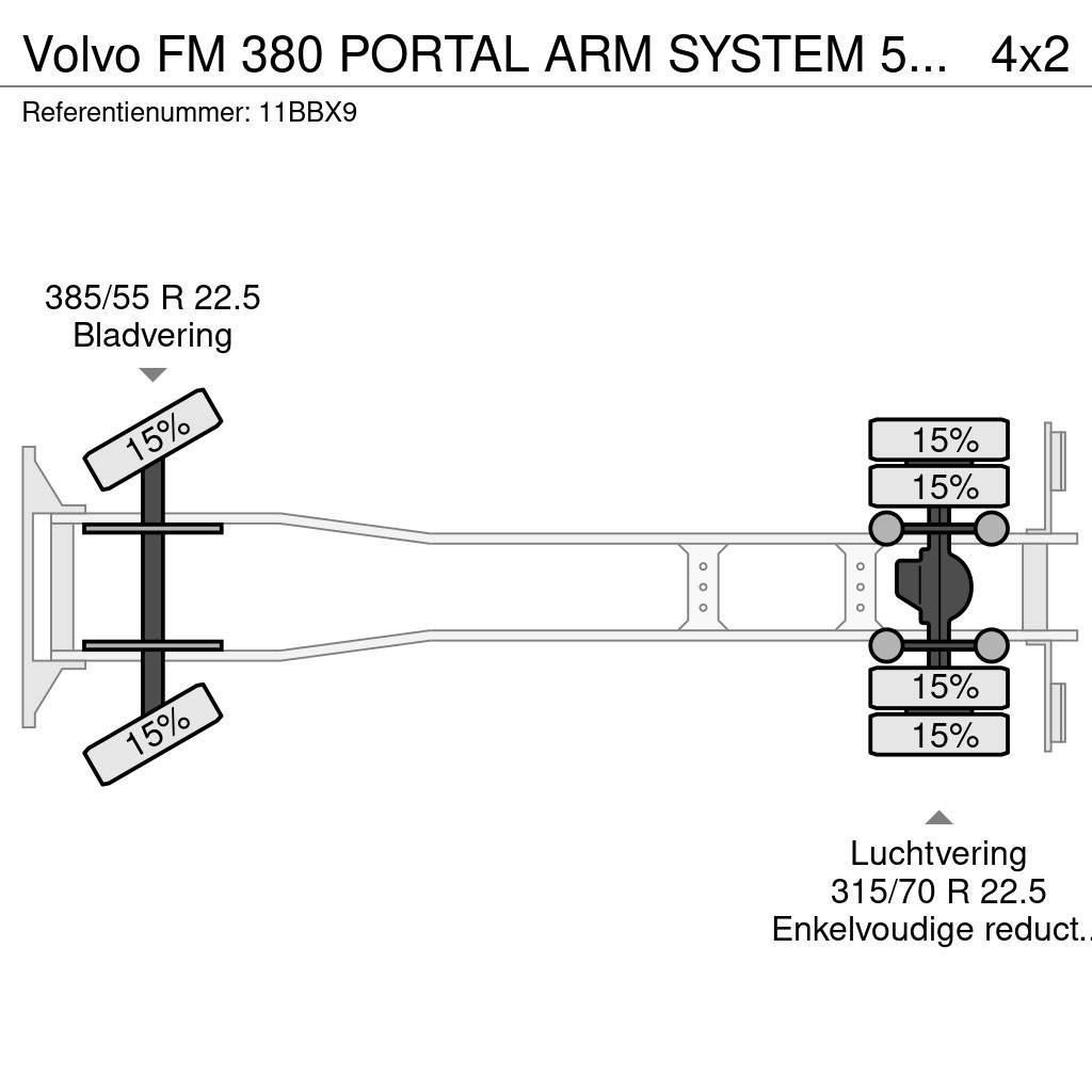 Volvo FM 380 PORTAL ARM SYSTEM 558.000KM Skip loader trucks