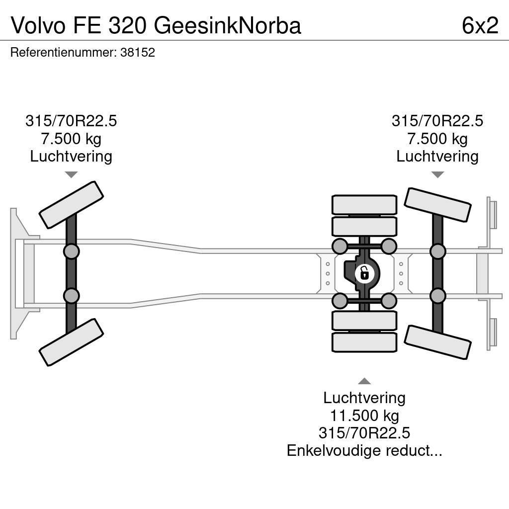 Volvo FE 320 GeesinkNorba Renovationslastbiler