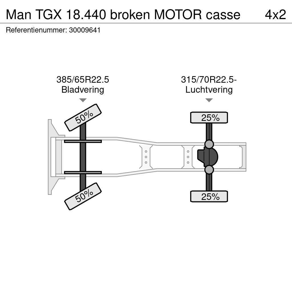 MAN TGX 18.440 broken MOTOR casse Trækkere