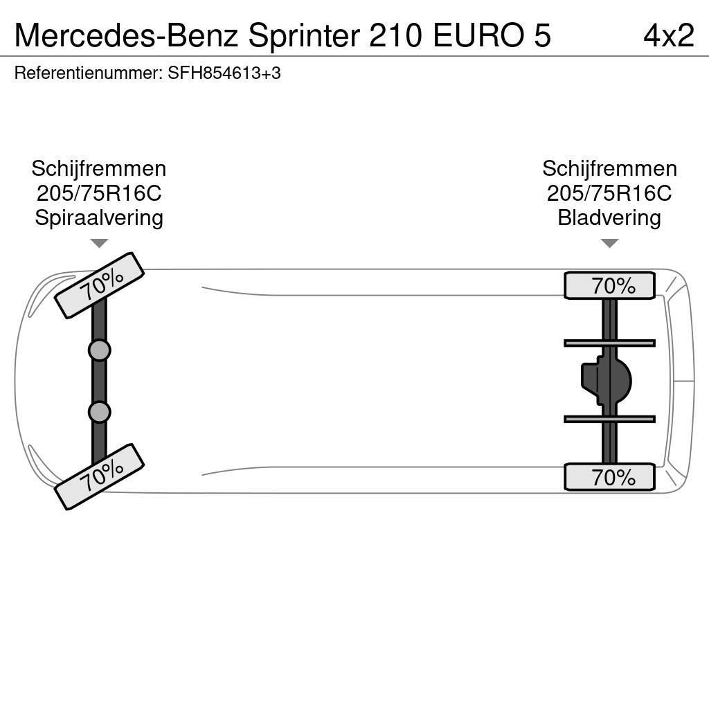 Mercedes-Benz Sprinter 210 EURO 5 Andre
