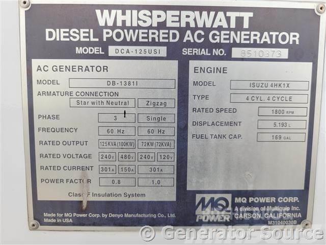 MultiQuip 100 kW - FOR RENT Dieselgeneratorer