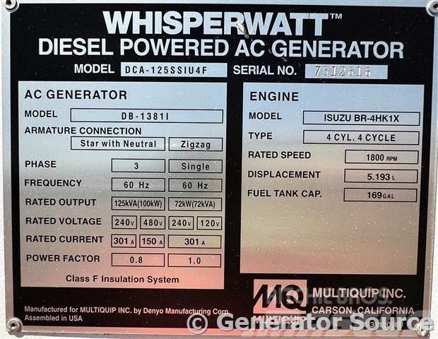 MultiQuip 100 kW - JUST ARRIVED Dieselgeneratorer