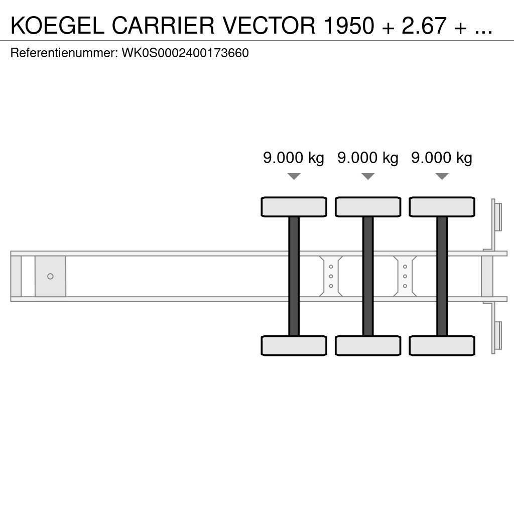 Kögel CARRIER VECTOR 1950 + 2.67 + ATP Semi-trailer med Kølefunktion