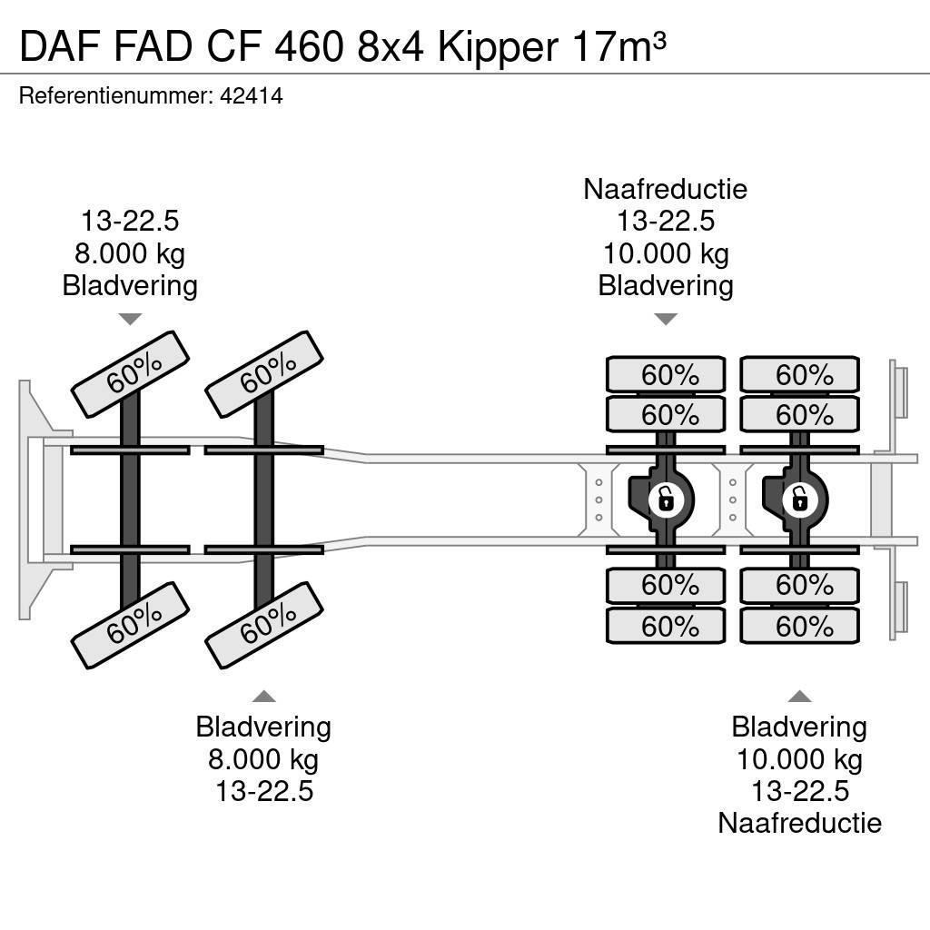 DAF FAD CF 460 8x4 Kipper 17m³ Lastbiler med tip