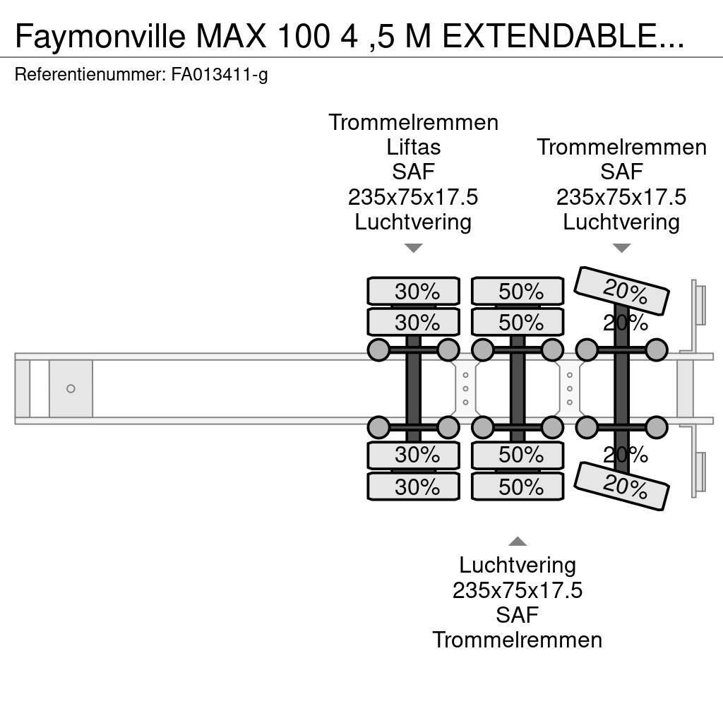 Faymonville MAX 100 4 ,5 M EXTENDABLE LAST AXEL STEERING Semi-trailer blokvogn