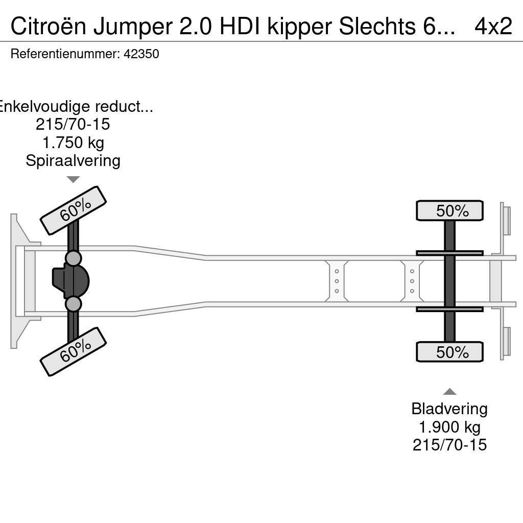 Citroën Jumper 2.0 HDI kipper Slechts 65.391 km! Lastbiler med tip