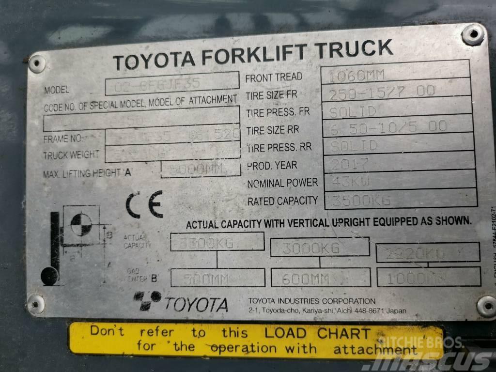 Toyota 02-8FGJF35 LPG gaffeltrucks