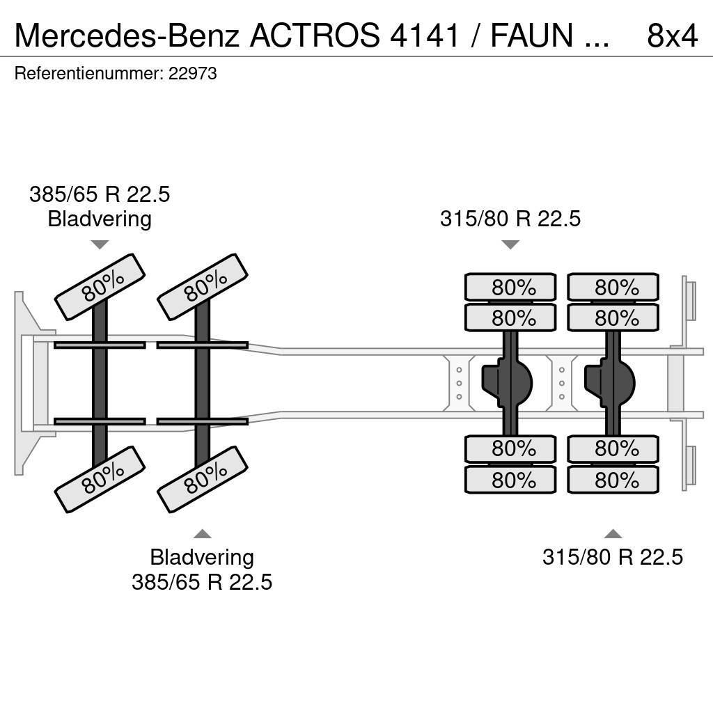 Mercedes-Benz ACTROS 4141 / FAUN HK60 MOBILE CRANE WITH JIB Kraner til alt terræn