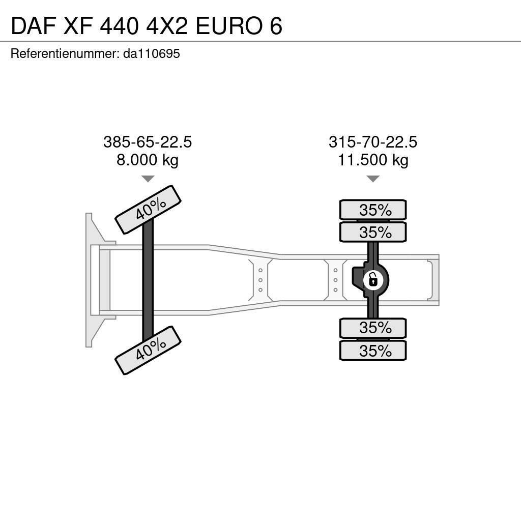 DAF XF 440 4X2 EURO 6 Trækkere