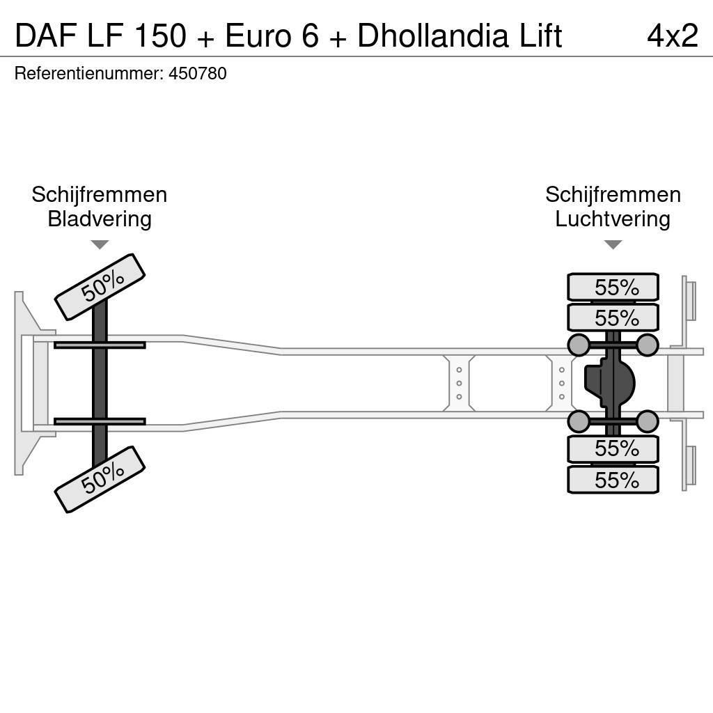 DAF LF 150 + Euro 6 + Dhollandia Lift Box body trucks