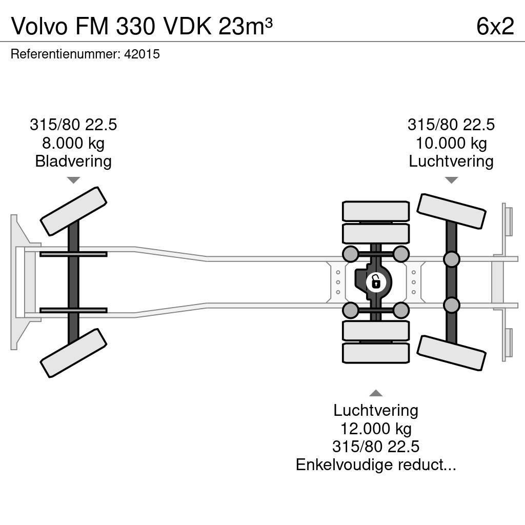 Volvo FM 330 VDK 23m³ Renovationslastbiler