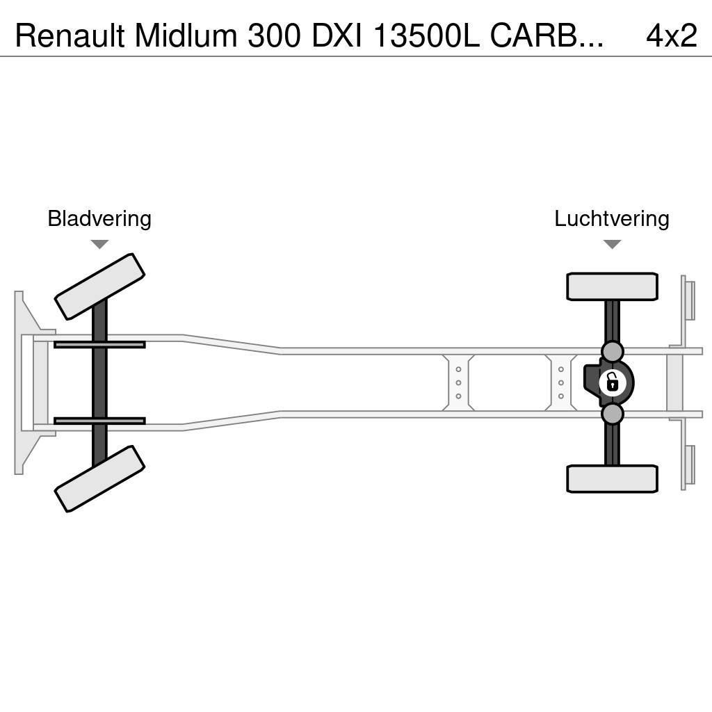 Renault Midlum 300 DXI 13500L CARBURANT / FUEL - 4 COMP Tankbiler