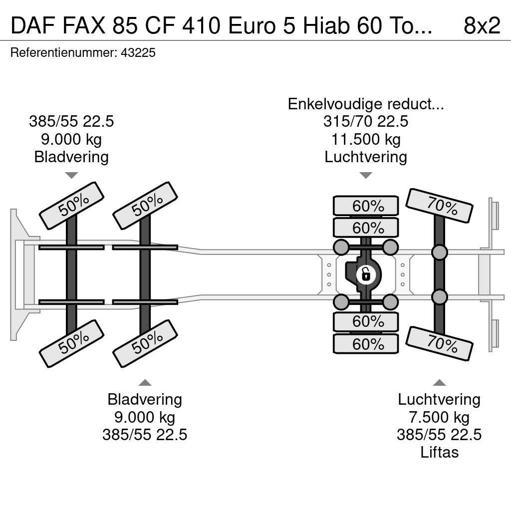 DAF FAX 85 CF 410 Euro 5 Hiab 60 Tonmeter laadkraan Kraner til alt terræn