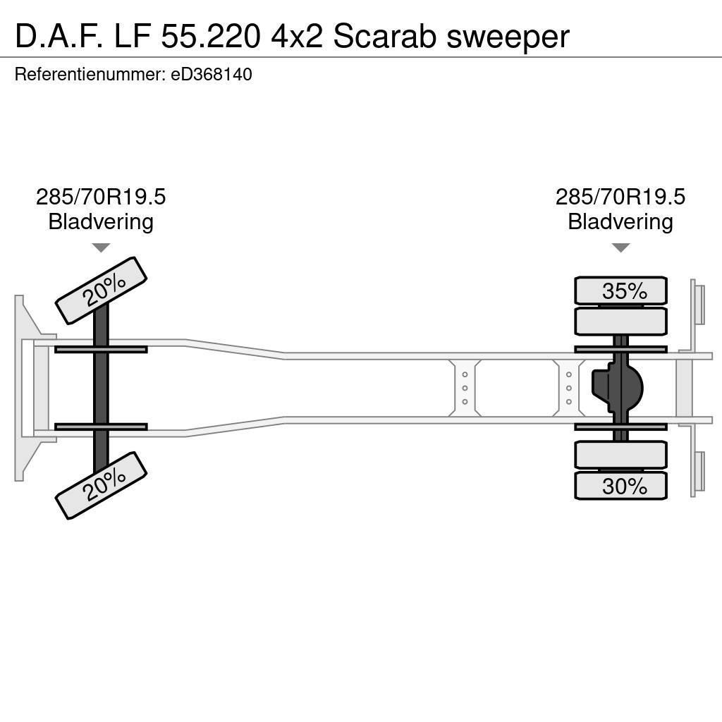 DAF LF 55.220 4x2 Scarab sweeper Lastbiler med tip
