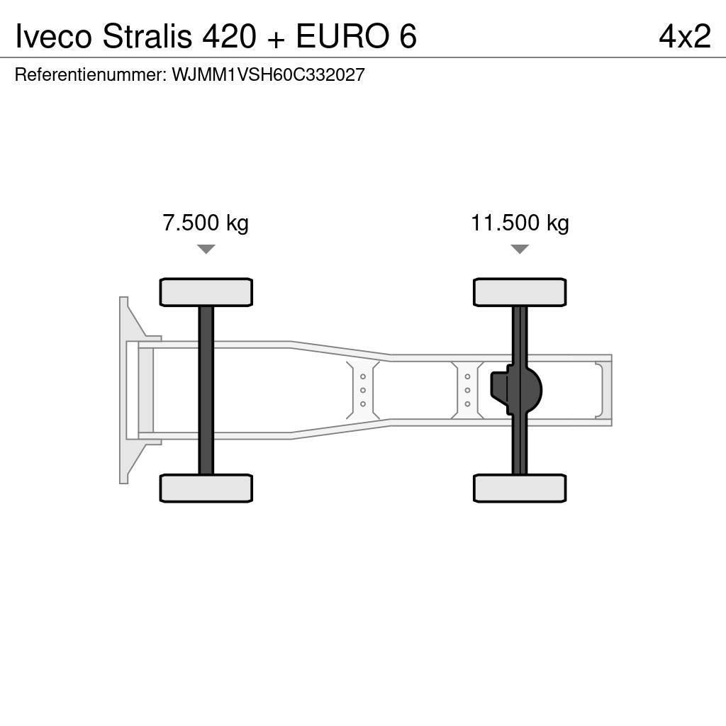 Iveco Stralis 420 + EURO 6 Trækkere