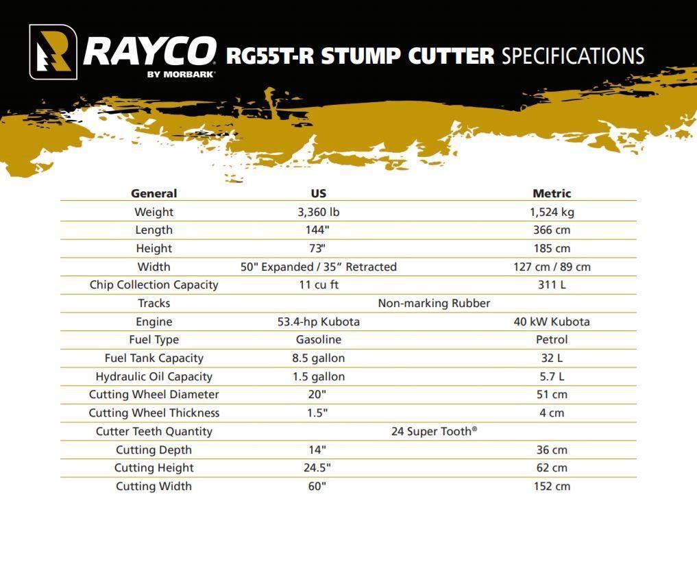 Rayco RG55T-R TRAC Stubfræsere