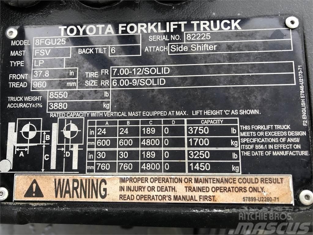 Toyota 8FGU25 LPG gaffeltrucks