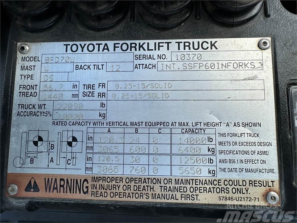 Toyota 8FD70U Gaffeltrucks - andre