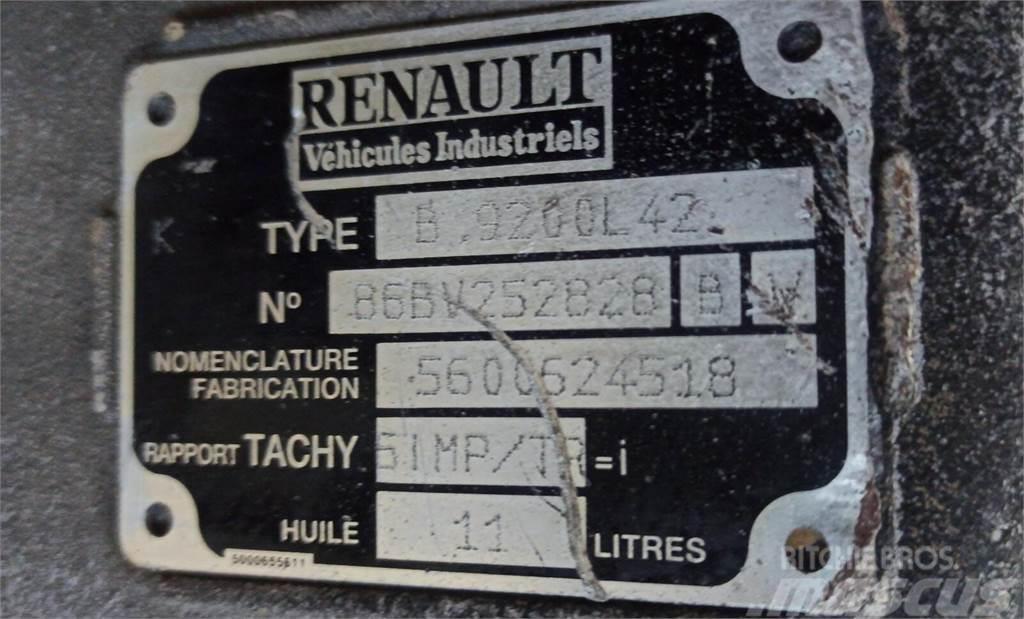 Renault  Gearkasser