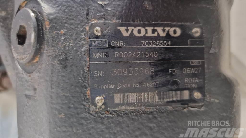 Volvo /Tipo: B12 Bomba Hidráulica Acionamento do Ventila Hydraulik