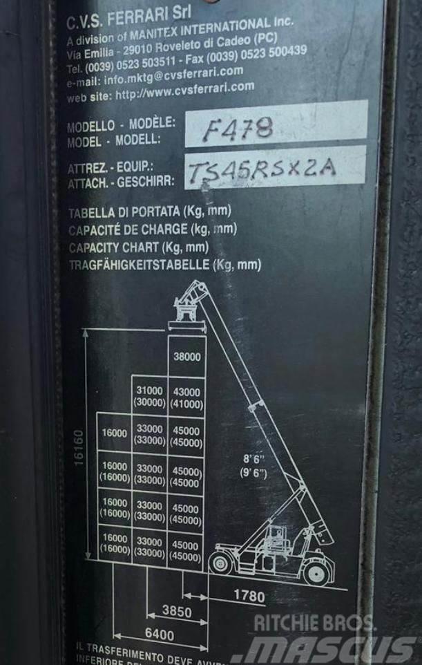 CVS Ferrari F478 Rækkestablere