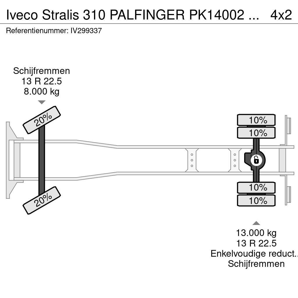 Iveco Stralis 310 PALFINGER PK14002 - MOTOR DEFECT Kraner til alt terræn