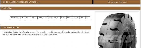 _JINÉ 18 x 25 (Simex + Primex) Entreprenør - Andet