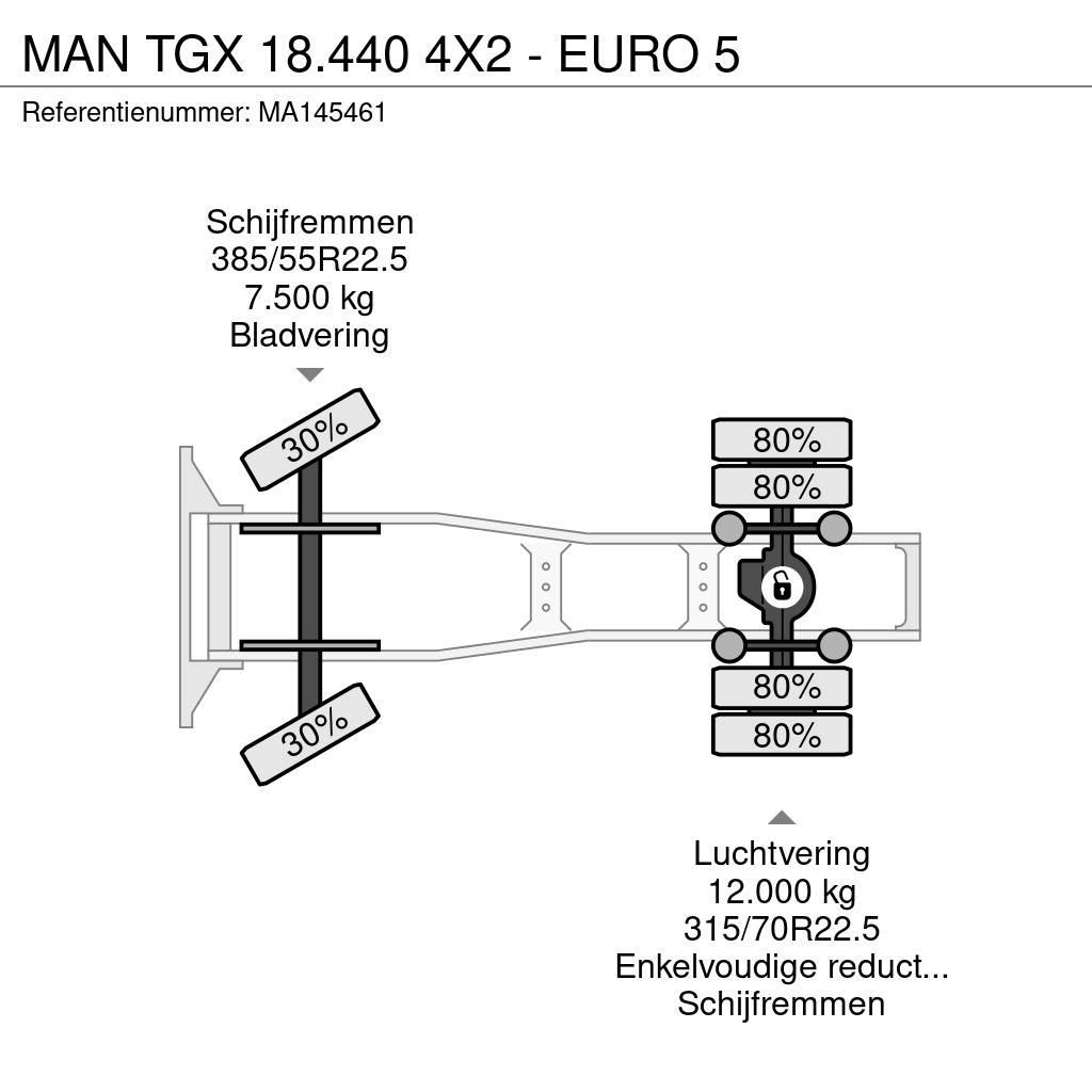 MAN TGX 18.440 4X2 - EURO 5 Trækkere