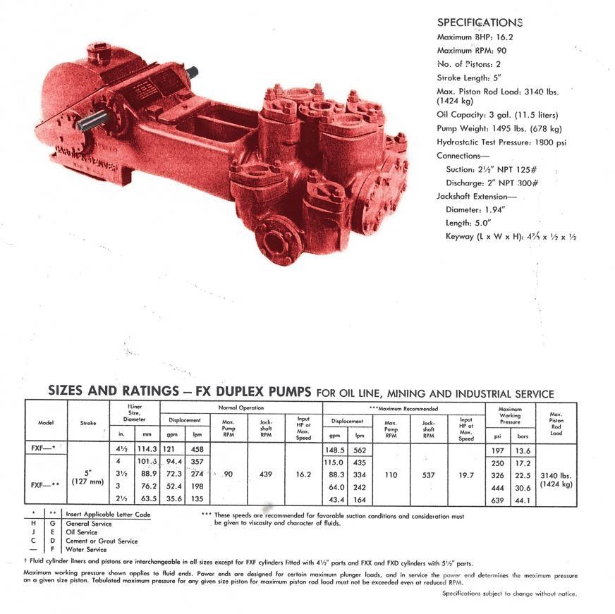 Gardner-Denver Denver FXF 4 X 5 Duplex Mud Pump Vandpumper
