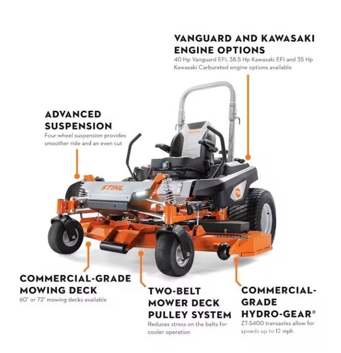 Stihl RZ 960.0i K Zero-turn klippere