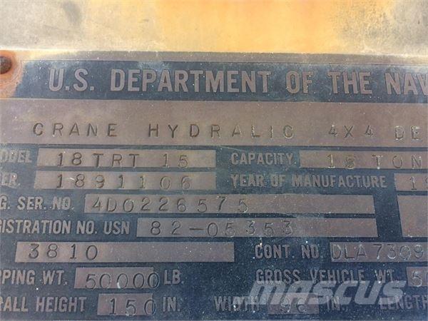 Little Giant 18TRT-15 Kraner til hårdt terræn