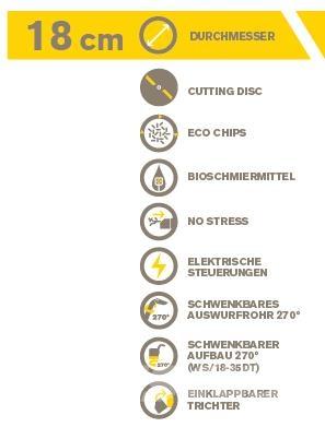 TS Industrie WS18D (Diesel) Flishuggere / neddelere