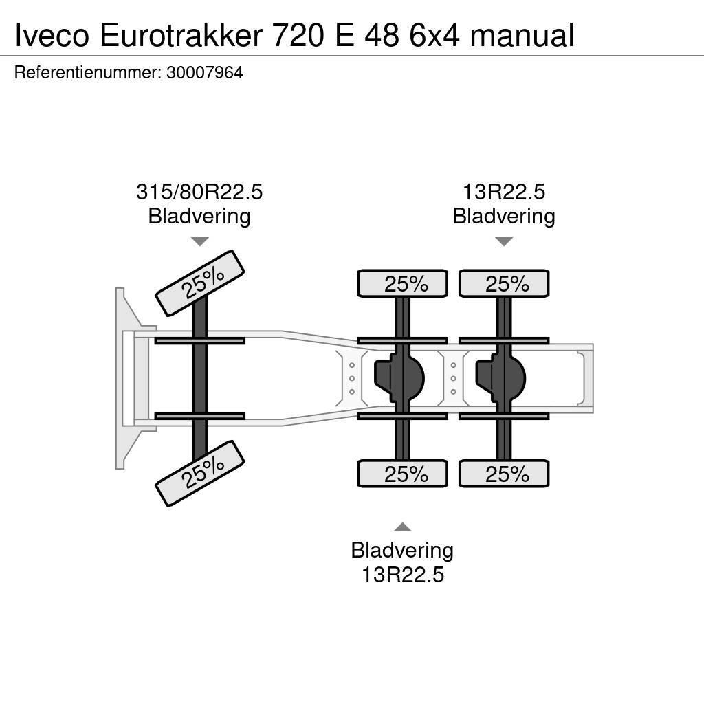 Iveco Eurotrakker 720 E 48 6x4 manual Trækkere