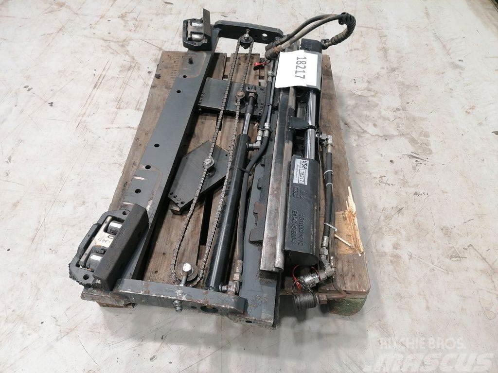 Kaup SS, Forkpos Klemmer