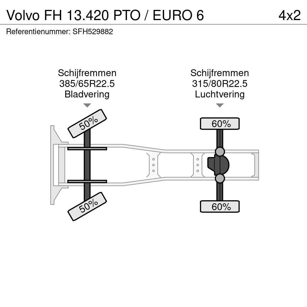 Volvo FH 13.420 PTO / EURO 6 Trækkere