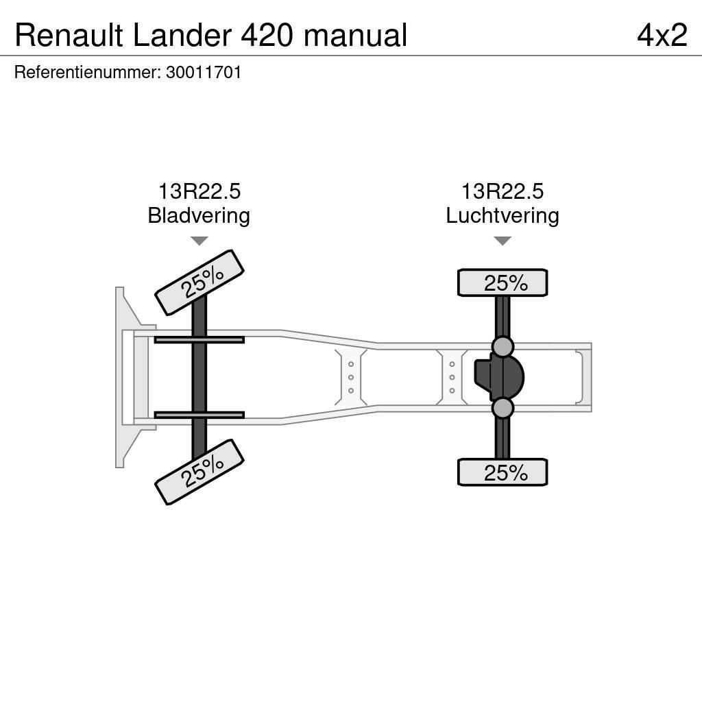 Renault Lander 420 manual Trækkere
