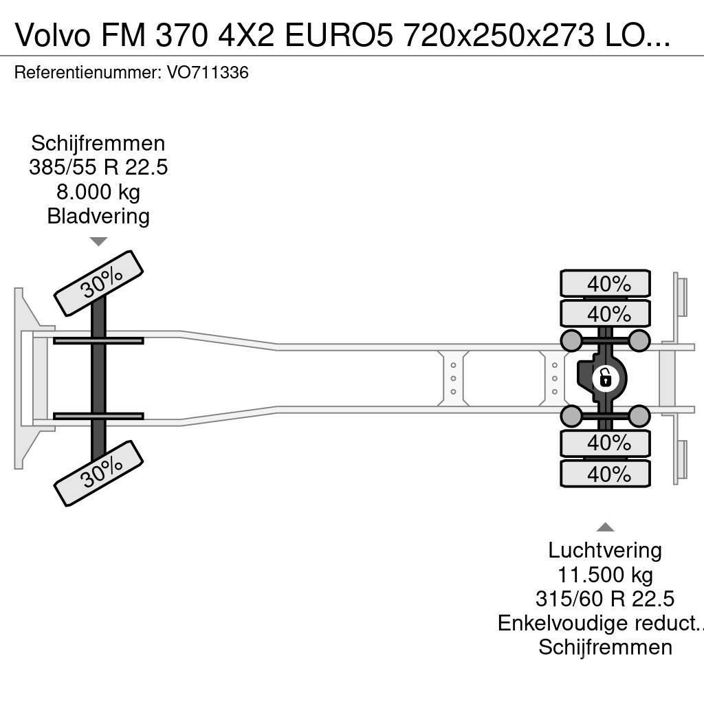 Volvo FM 370 4X2 EURO5 720x250x273 LOAD-LIFT Lastbil - Gardin