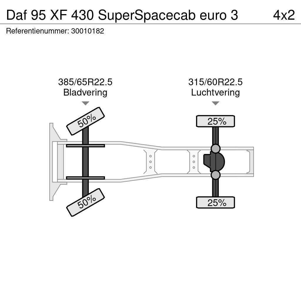 DAF 95 XF 430 SuperSpacecab euro 3 Trækkere