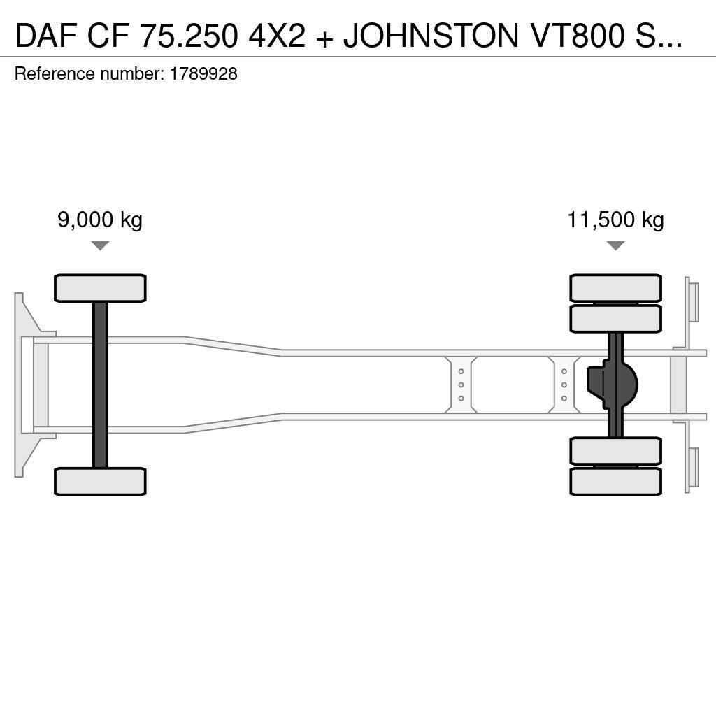 DAF CF 75.250 4X2 + JOHNSTON VT800 SWEEPING TRUCK/ KEH Fejebiler