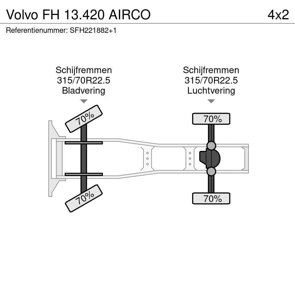 Volvo FH 13.420 AIRCO Trækkere