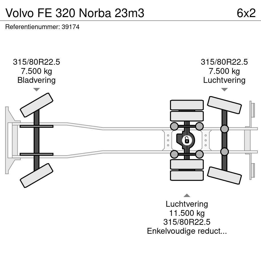 Volvo FE 320 Norba 23m3 Renovationslastbiler