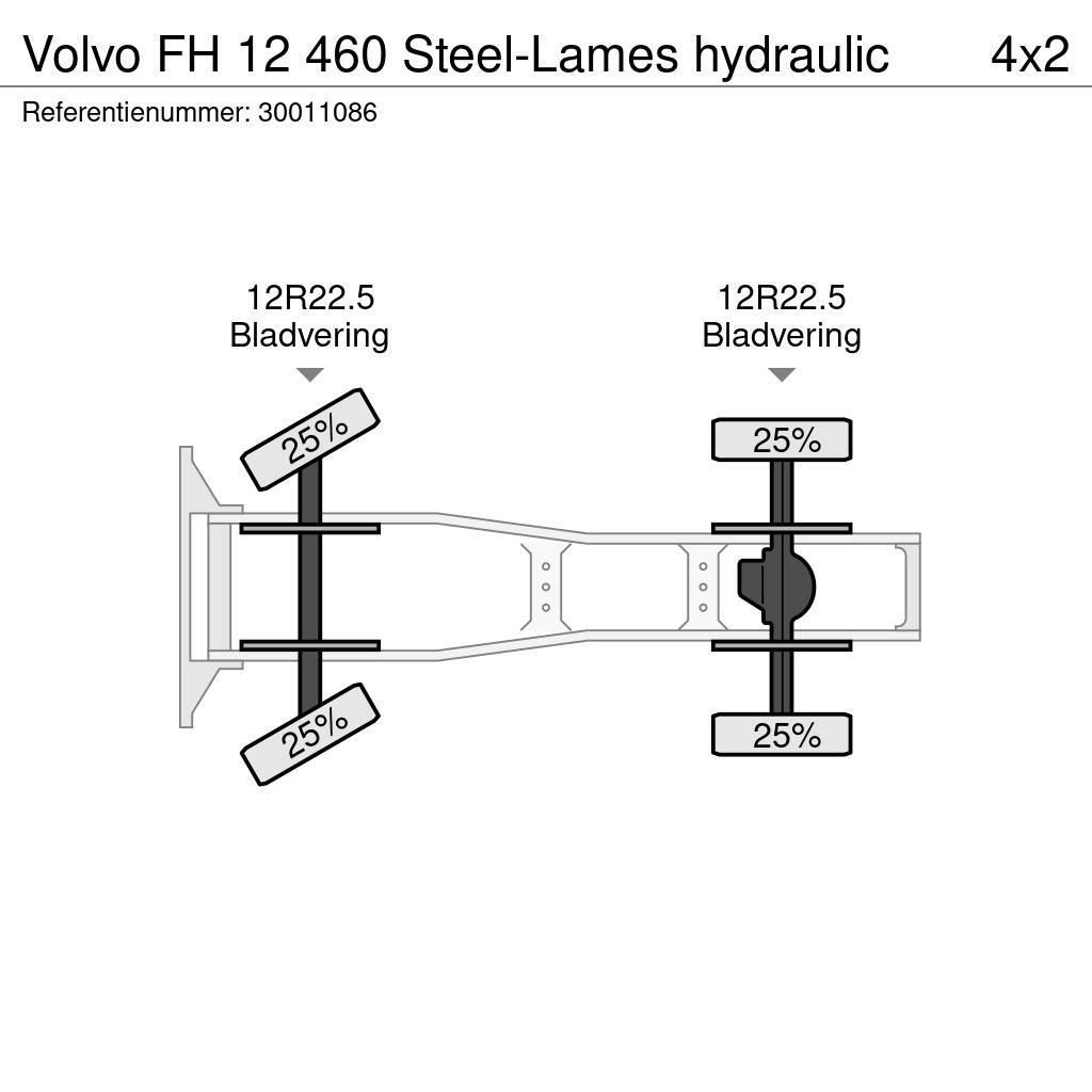 Volvo FH 12 460 Steel-Lames hydraulic Trækkere