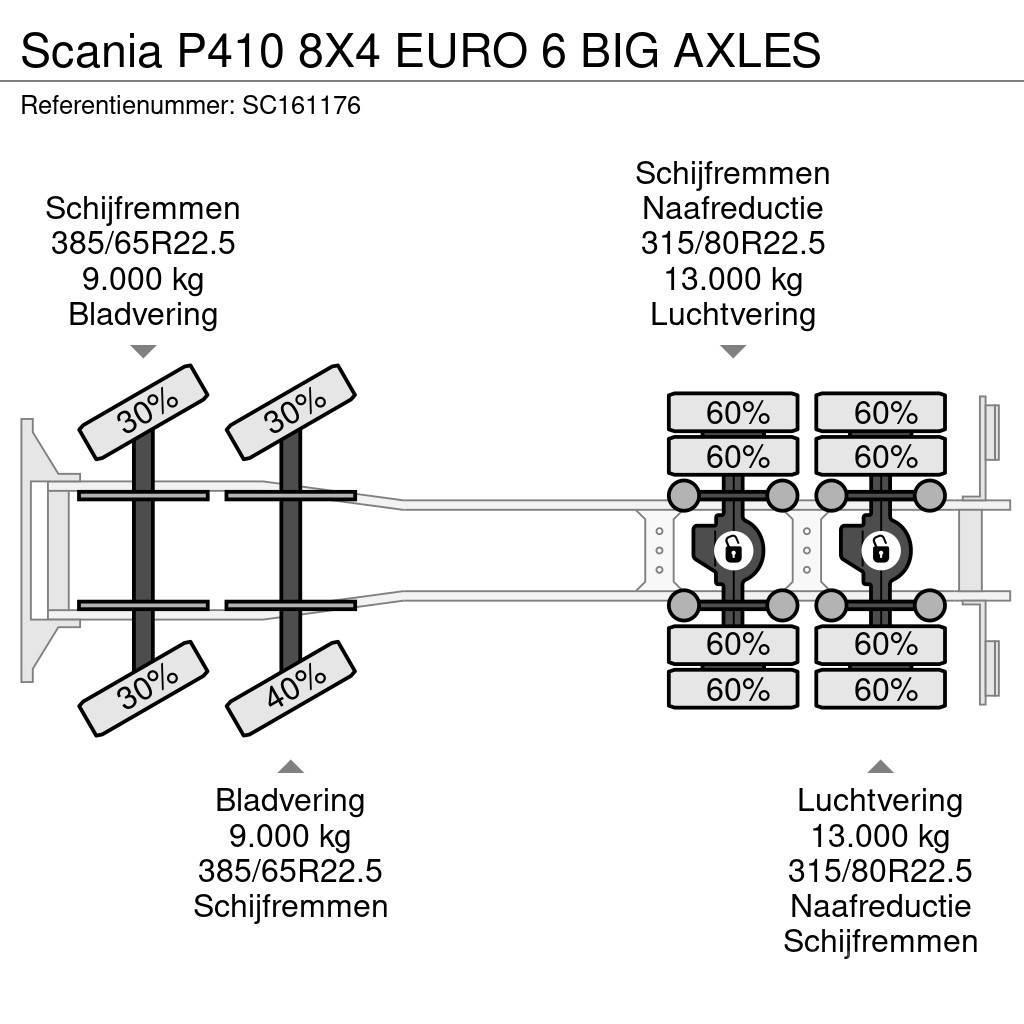 Scania P410 8X4 EURO 6 BIG AXLES Lastbiler med tip