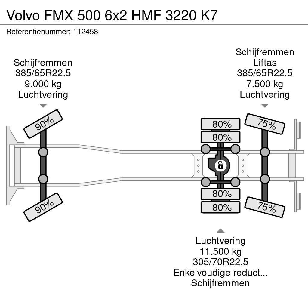 Volvo FMX 500 6x2 HMF 3220 K7 Kraner til alt terræn